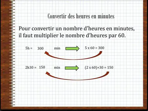 Convertissez les heures en minutes