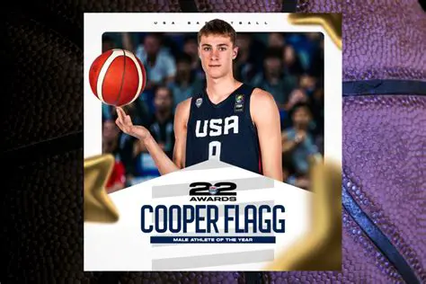 Cooper Flagg: A Nova Estrela Ascendente no Basquete Mundial e o Impacto da Sua Trajetória