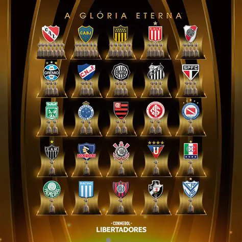 Copa Libertadores: A Glória do Futebol Sul-Americano Revelada