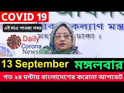 Breaking News: Corona Virus Update in Bangladesh Today - Latest Developments