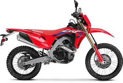 Unlocking the CRF250F 2023: Top Speed, Performance, and Rider Insights