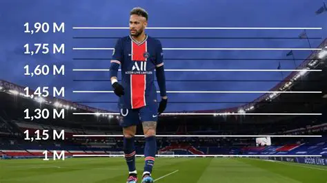 ¿Cuánto Pesa Neymar Jr? Un Análisis Detallado de su Peso y su Impacto en el Fútbol
