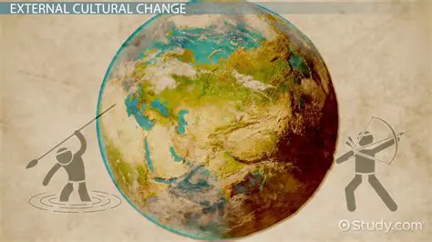 Cultural and social changes