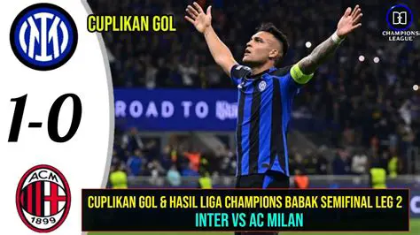Cuplikan Gol Liga Champions Tadi Malam: Aksi Spektakuler dan Kejutan di Lapangan Hijau