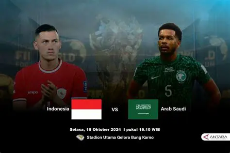 Cuplikan Pertandingan Indonesia vs Arab Saudi Tadi Malam: Analisis Mendalam dan Sorotan Utama