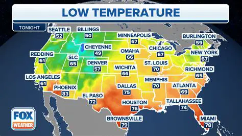 Current Weather Forecast Near You: Your Instant Local Update
