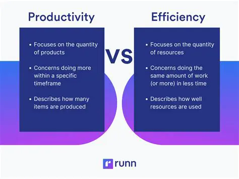Customizable Features for Improved Productivity