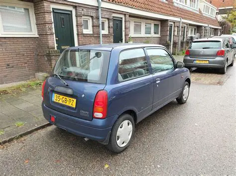 Daihatsu Amsterdam: A Comprehensive Guide for Drivers and Enthusiasts