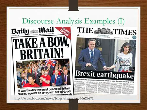 Unpacking the Influence: How Daily Express Twitter Shapes UK News and Discourse