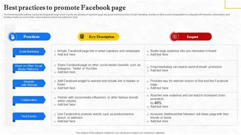 Decoding the Daily Mail's Facebook Page Strategy: A Deep Dive