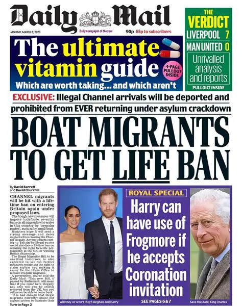 Daily Mail Tabloid: Unpacking the Impact and Influence of a Media Giant