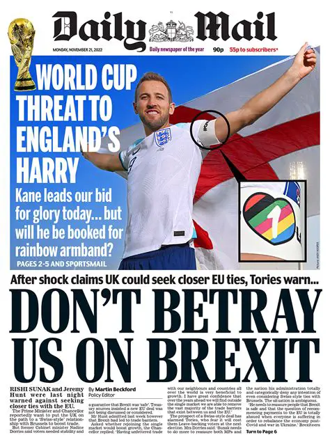 The Daily Mail: Unpacking the Enduring Legacy of Britain's Most Influential Tabloid