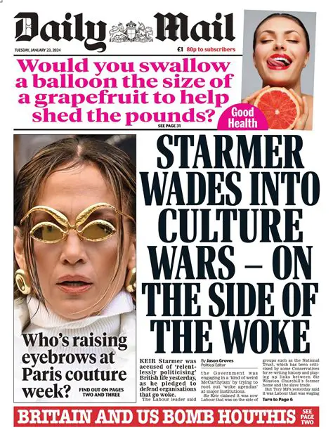 Daily Mail UK Today: Unraveling the Latest Breaking News and Headlines