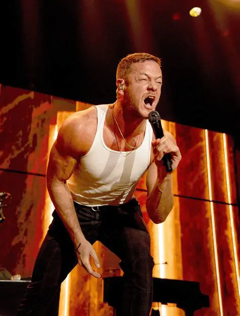 Dan Reynolds: A Deep Dive into the Life, Music, and Impact of Imagine Dragons' Frontman