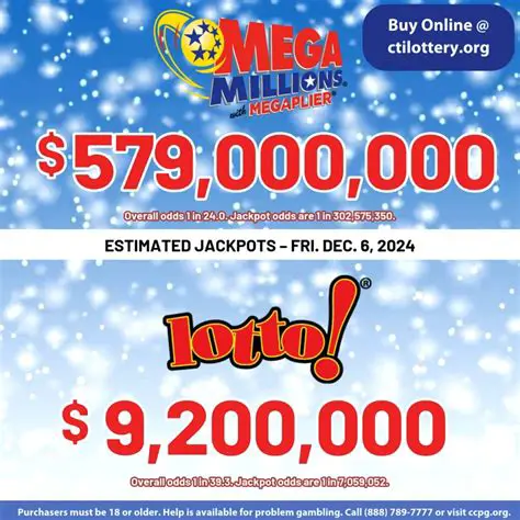 Danbury, Connecticut Crowns Another Lottery Millionaire: A Glimpse into Life-Changing Fortunes