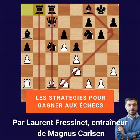 Daniel Naroditsky: L'esprit brillant du jeu d'échecs et son impact mondial