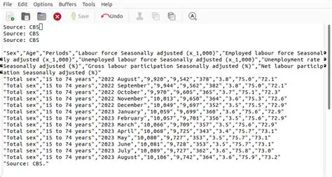 Data Storage in CSV Format