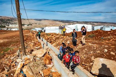De Huidige Situatie van Syrische Vluchtelingen: Uitdagingen en Hoop