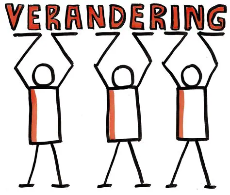 De Uitdaging van Bui: Hoe Weersomstandigheden Impact Hebben op Ons Dagelijks Leven en Meer