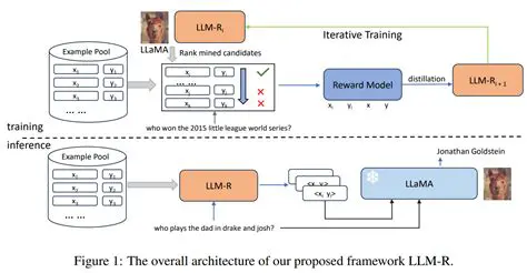 Decoding LNE6UQ9XLZ4: A Deep Dive into Its Significance and Impact