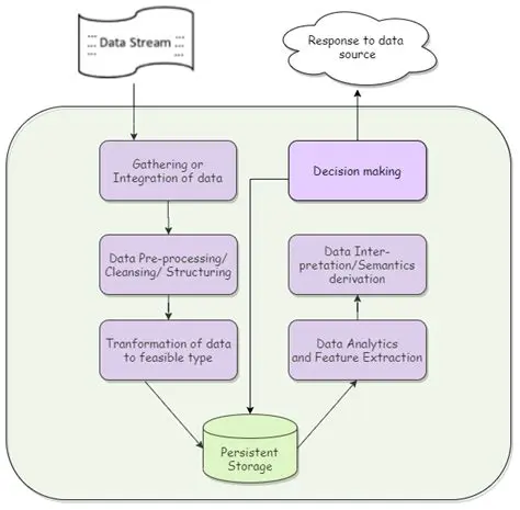 Decoding the Enigma: A Deep Dive into the World of fbdw1tgqig ofbdw1tgqig