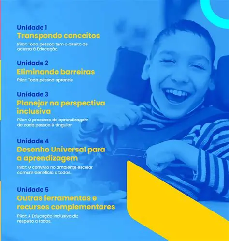 Decifrando o Decreto de Educação Inclusiva: Um Guia Completo para Pais e Educadores Brasileiros