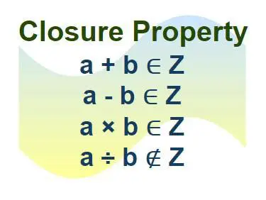 Demonstrating the Closure Property