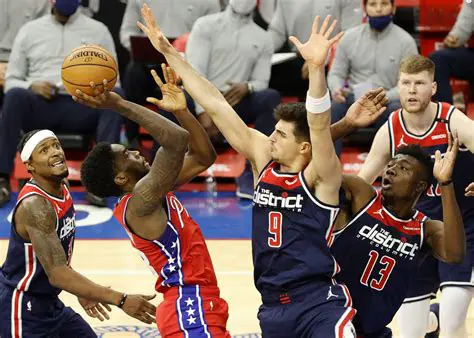 Deni Avdija: The Evolving Two-Way Star and Future of the Washington Wizards