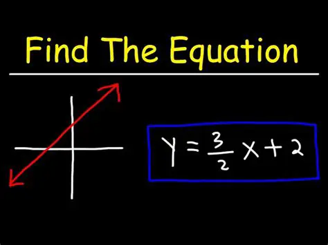 Deriving the Equation for the Image of a Line