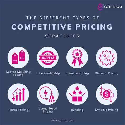Determination of competitive and active prices