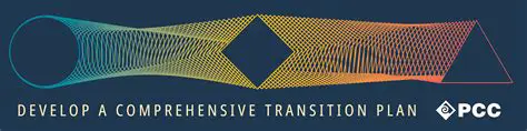 Develop a comprehensive transportation plan