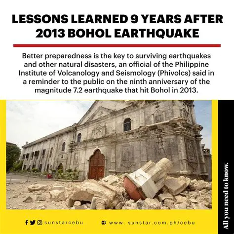 Did Sacramento Feel the Earthquake Today? Tracking Seismic Activity in Northern California