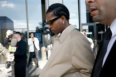 Diddy's Legal Troubles: What the TMZ News Reveals and the Fallout