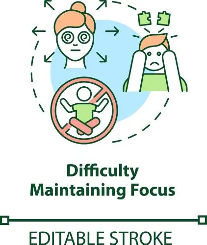 Difficulty Maintaining Contact