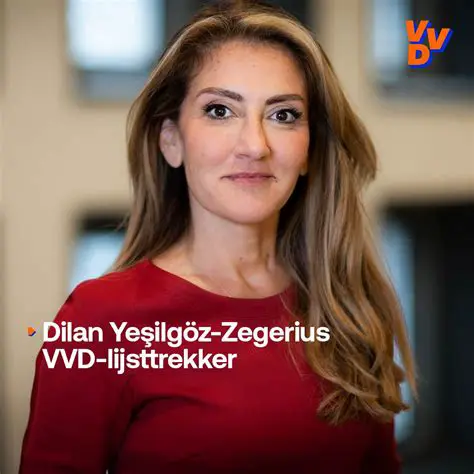 Dilan Yeşilgöz-Zegerius: Een Nieuwe Koers voor de VVD en het Nederlandse Politieke Landschap