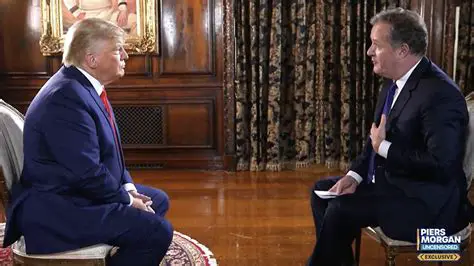 Donald Trump's Stance on Ukraine: A Deep Dive into His Statements with Piers Morgan