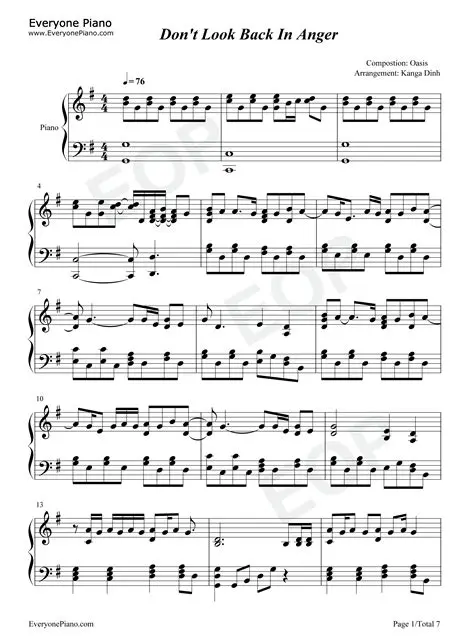 Don't Look Back in Anger: A Timeless Anthem of Reflection and Resilience