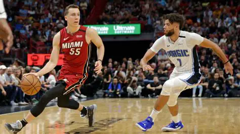 Duncan Robinson: The Miami Heat's Three-Point Maestro and His Unconventional NBA Journey