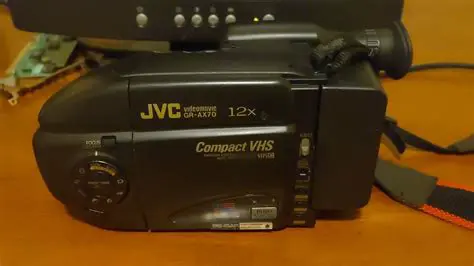 DV Camcorder Playback and Recording