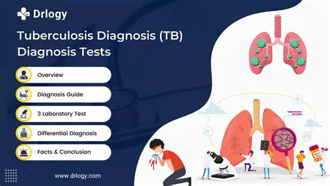 Early detection and treatment of TB infection