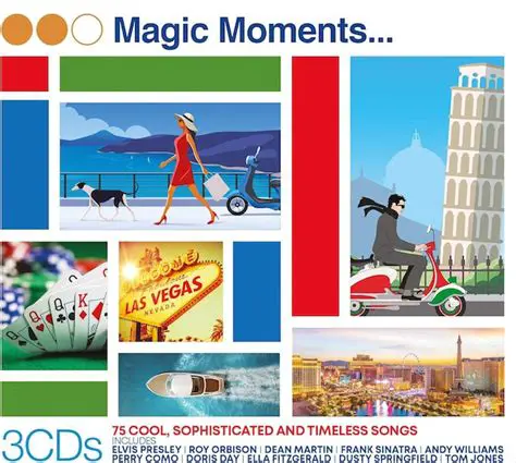 Easy Creation of Music CDs and Sophisticated Multimedia Compilations