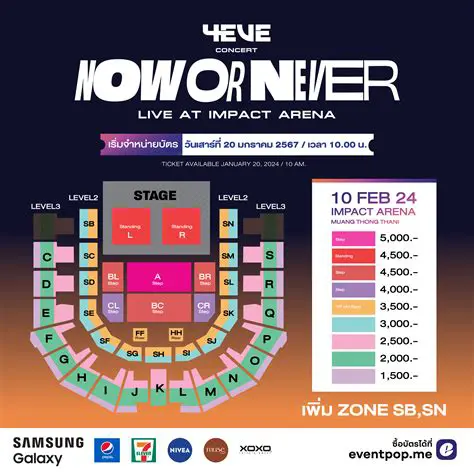 Ed Sheeran Ecuador: A Deep Dive into the Impact and Significance of His Concerts