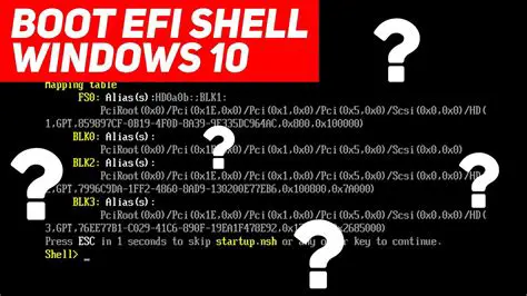 EFI Shell from USB Drives: A Comprehensive Guide