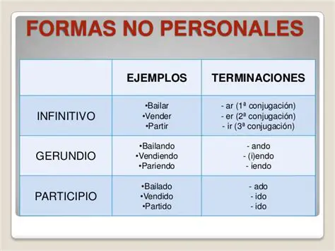 Ejemplos de Formas Verbales Personales