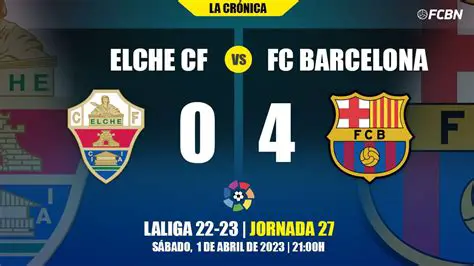 Elche CF Battles Athletic Bilbao: La Liga Clash Preview and Analysis