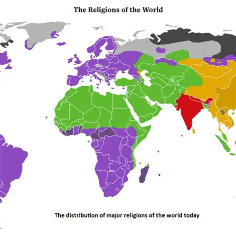 Emergence of Major World Religions