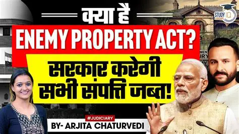 Enemy Property Meaning in Hindi: Saif Ali Khan & the Complex Legal Landscape