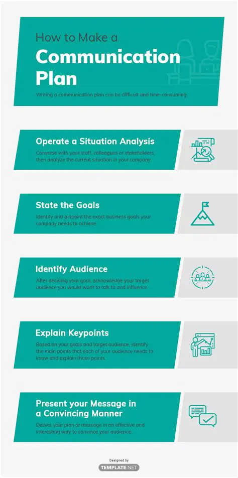 Establish a clear communication plan