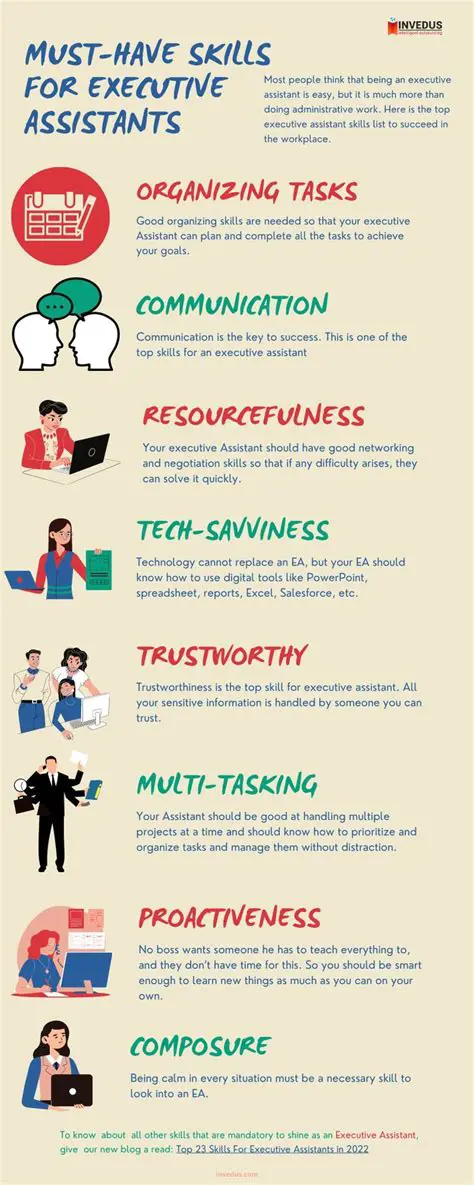 Essential Executive Administrative Assistant Skills for Career Success