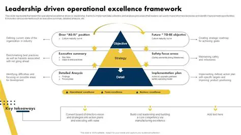 The Executive Assistant Manager: Orchestrating Operational Excellence and Strategic Leadership Support